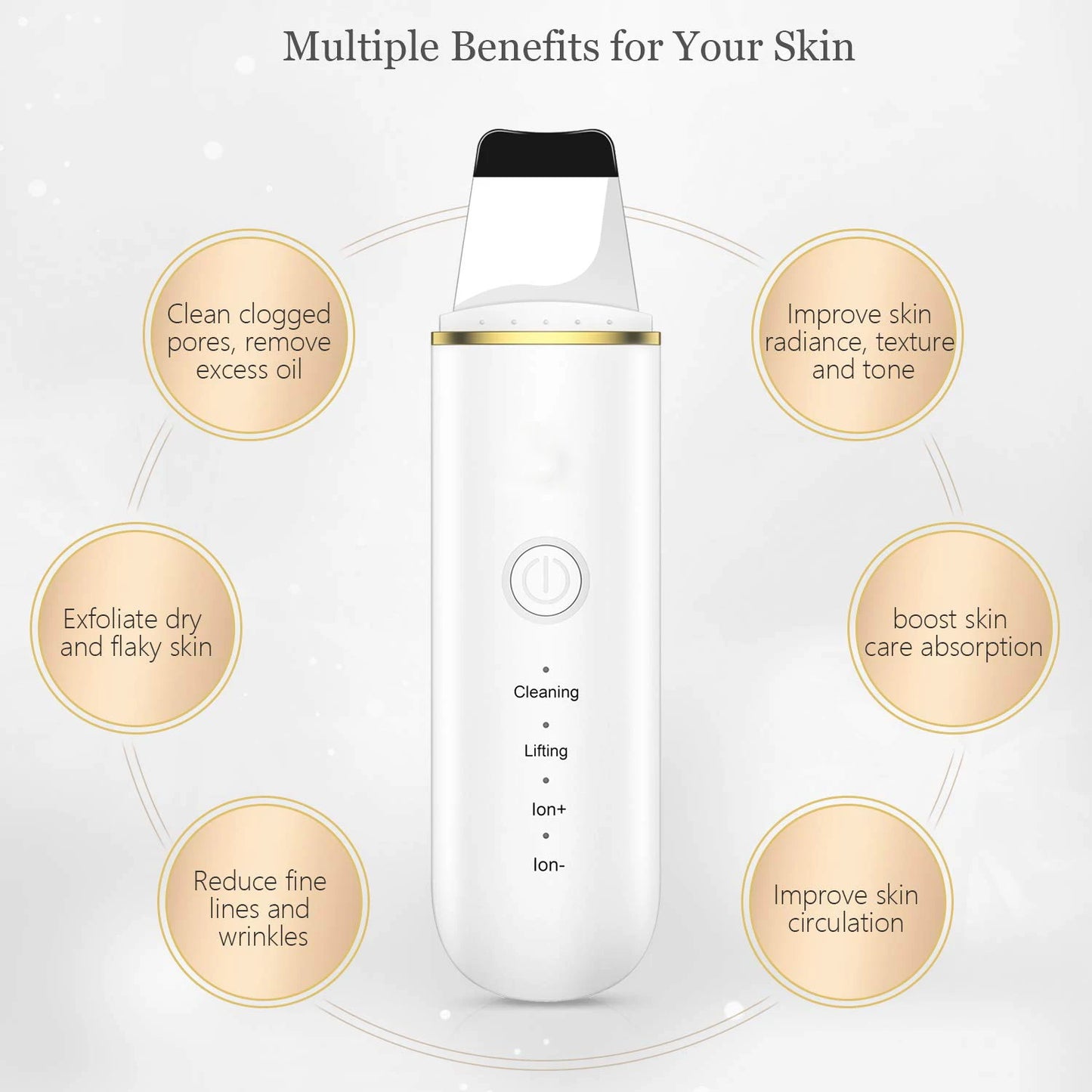 Spatule Ultrasonique Visage-Nettoyage, Lifting & Ions